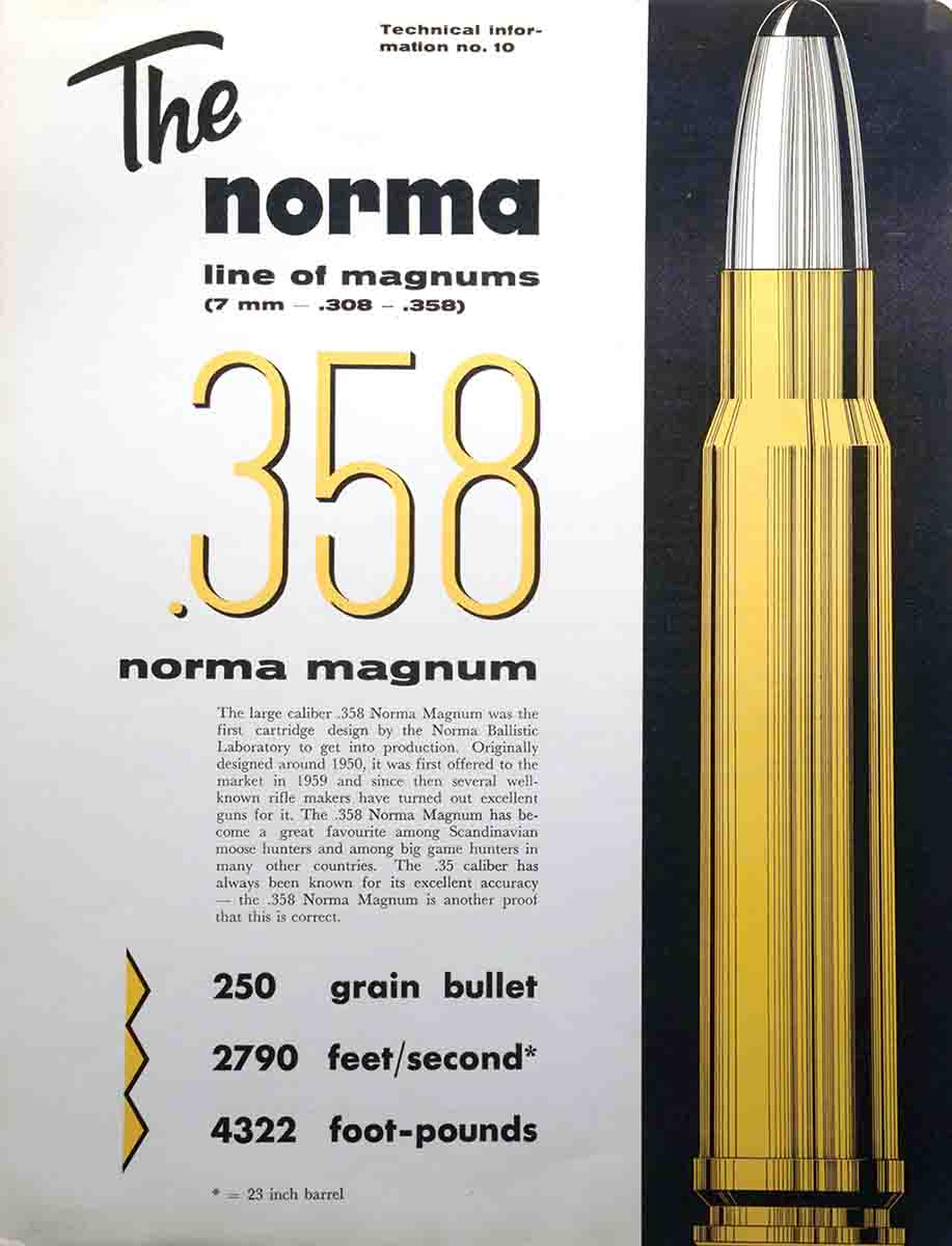 Norma’s original spec sheet for the .358 Norma Magnum when it was released in 1959 indicated the cartridge’s ballistics.